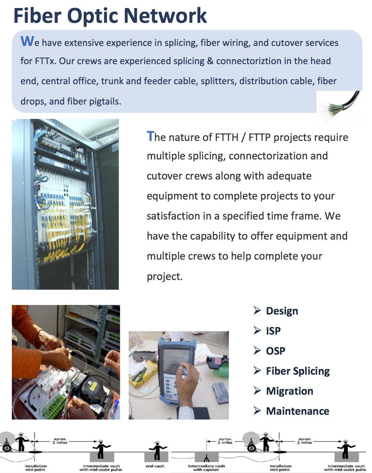 FTTX.jpg